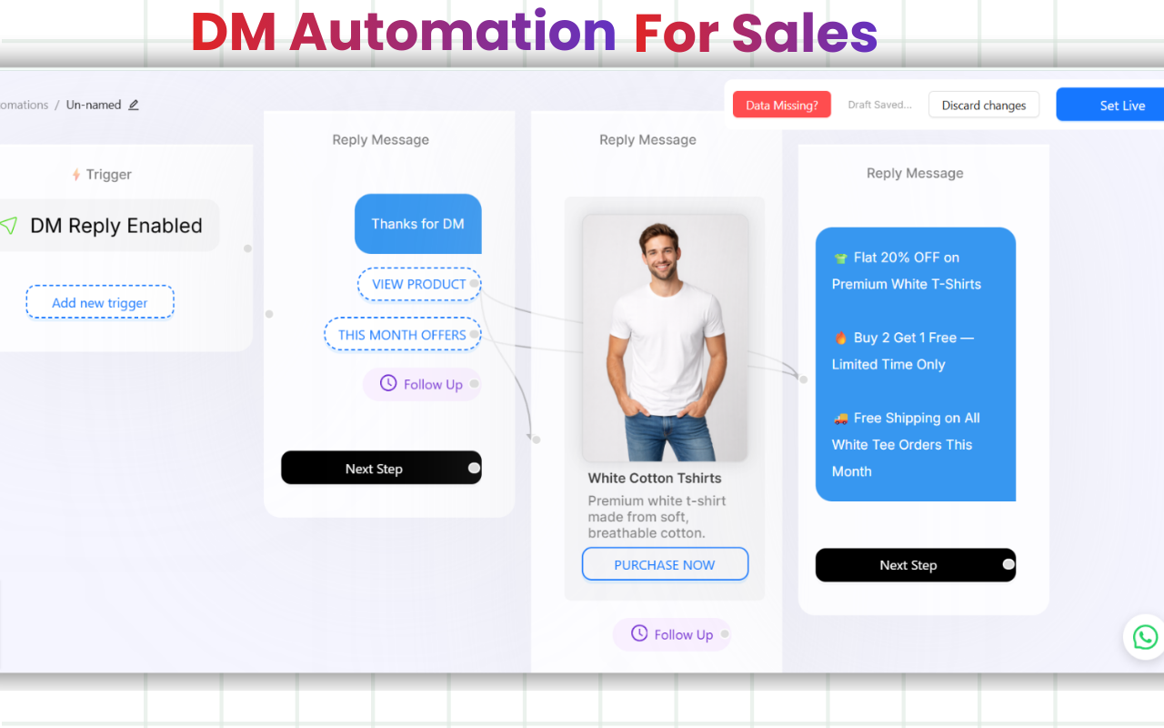 Flow of Instagram DM Automations for Coaches